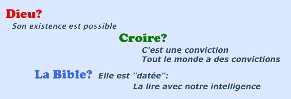 Croire?